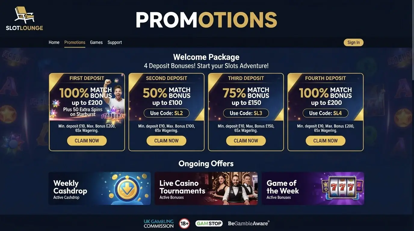Current SlotLounge promotions page showing welcome and reload offer categories
